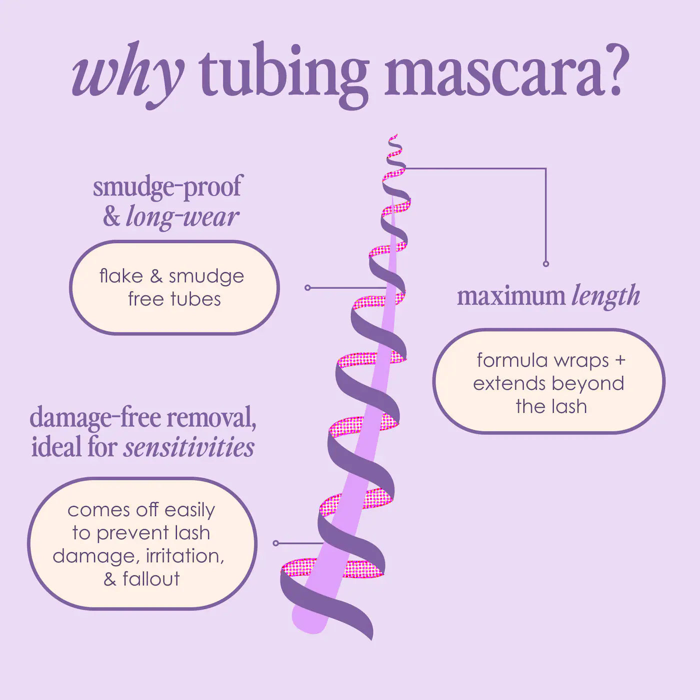 Grande Cosmetics GrandeWRAP Tubing Mascara