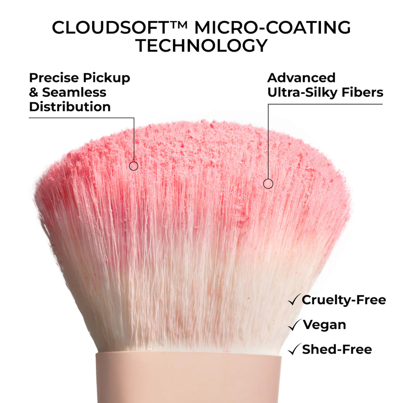 NATASHA DENONA HY-GLAM™ Cosmetic Brush Kit