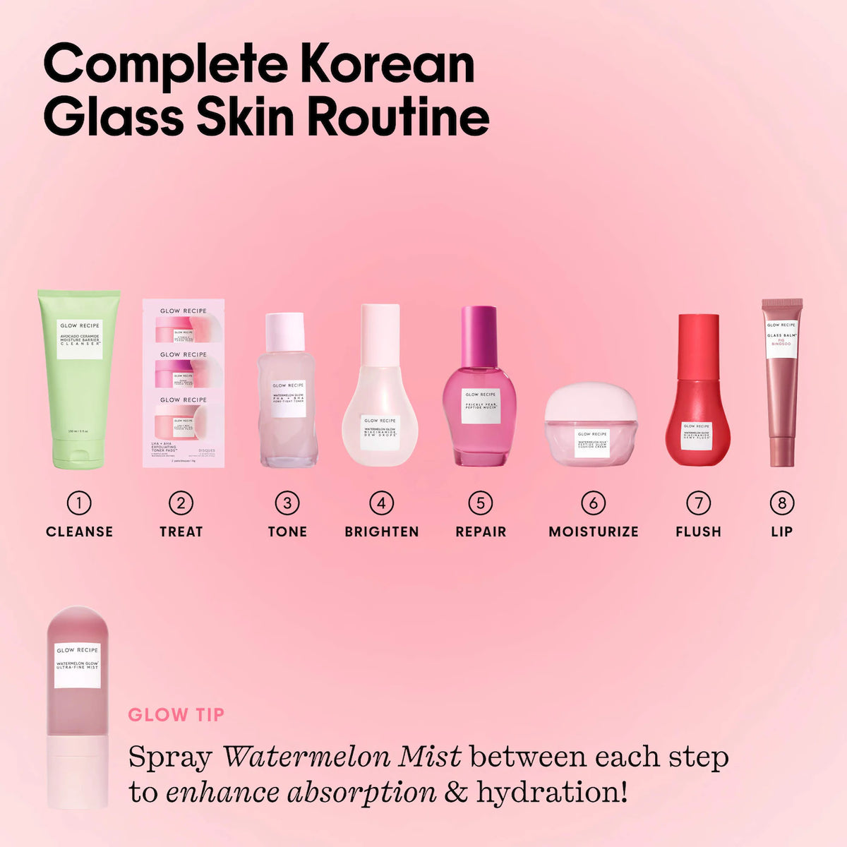 Glow Recipe The Korean Glass Skincare Vault Gift Set