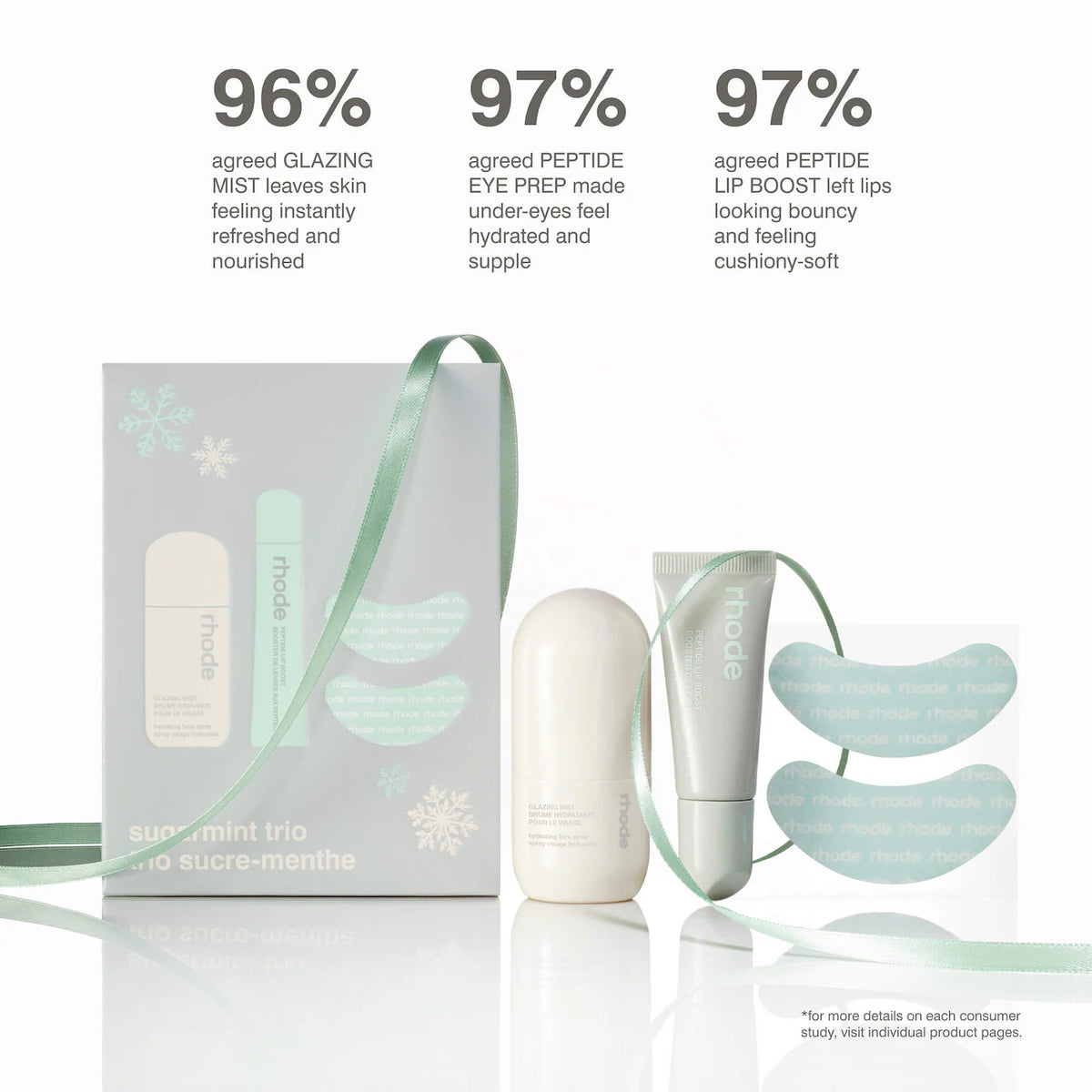 Rhode Sugarmint Trio Limited Edition Skincare Set
